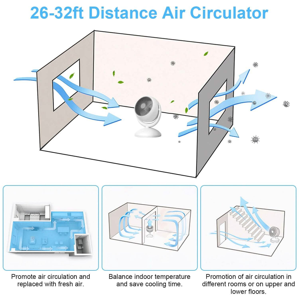 Desk Air Circulator Fan 4 Speed Adjustment - A-1 Thread Vault