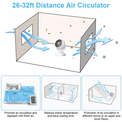 Desk Air Circulator Fan 4 Speed Adjustment - A-1 Thread Vault