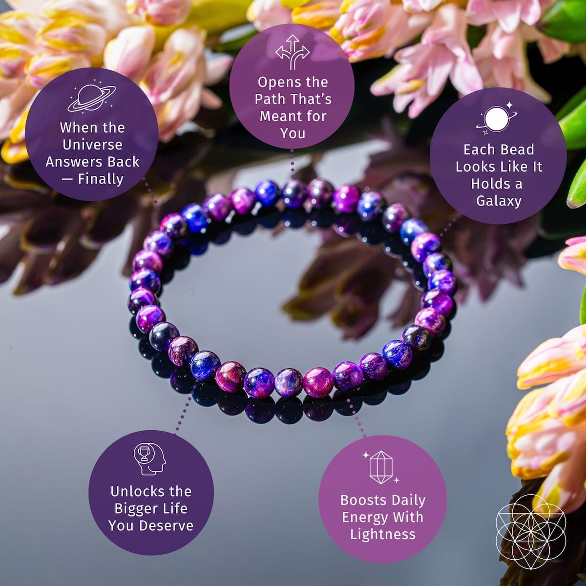 Destiny Activator - All-Galaxy Tiger’s Eye Bracelet | 6mm - A-1 Thread Vault