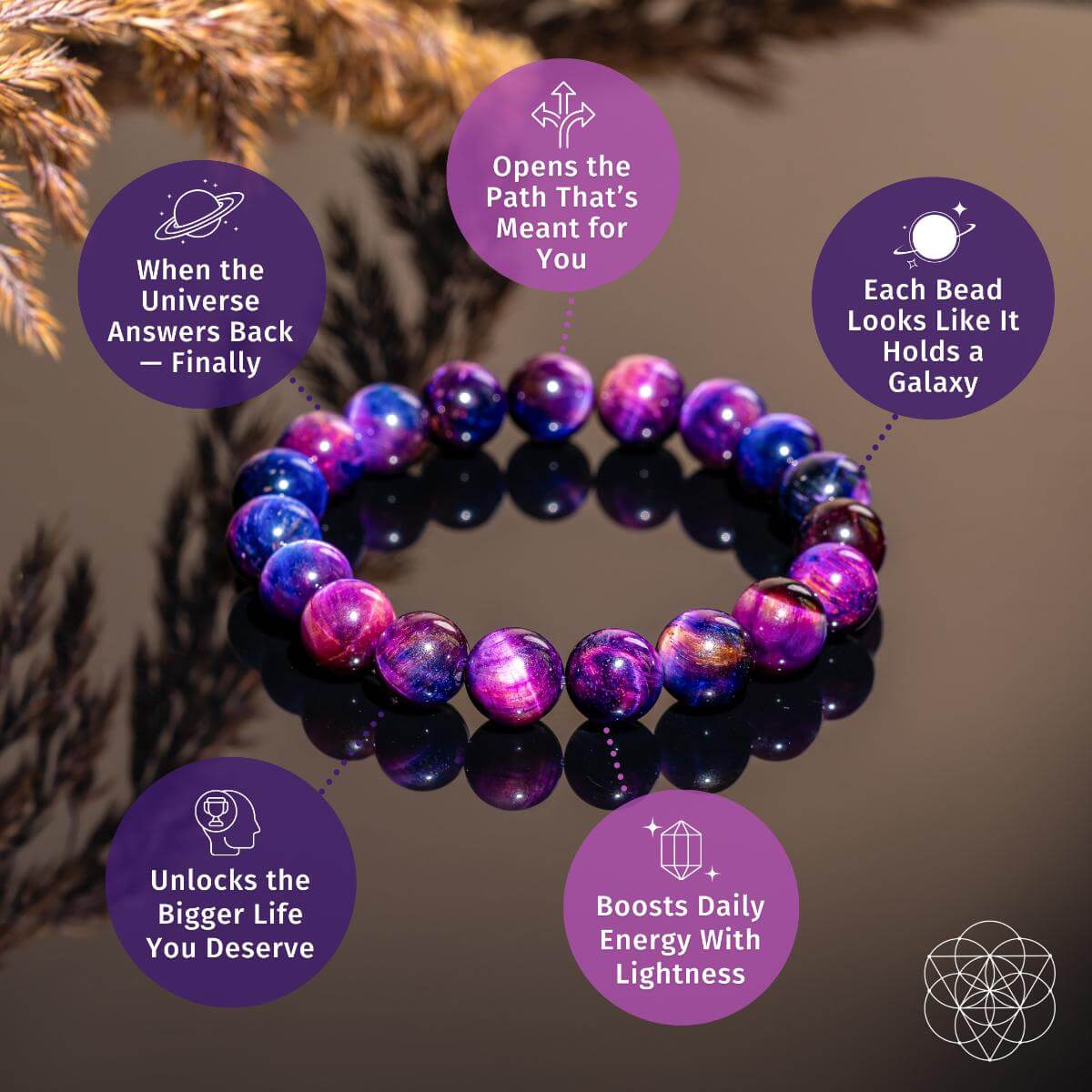 Destiny Activator - All-Galaxy Tiger’s Eye Bracelet - A-1 Thread Vault
