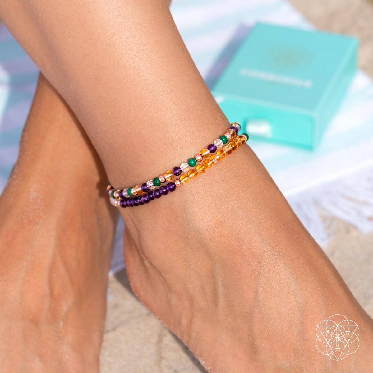 Destiny Maker - Powerhouse Anklet Set - A-1 Thread Vault
