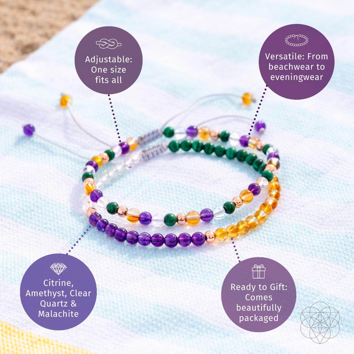 Destiny Maker - Powerhouse Anklet Set - A-1 Thread Vault