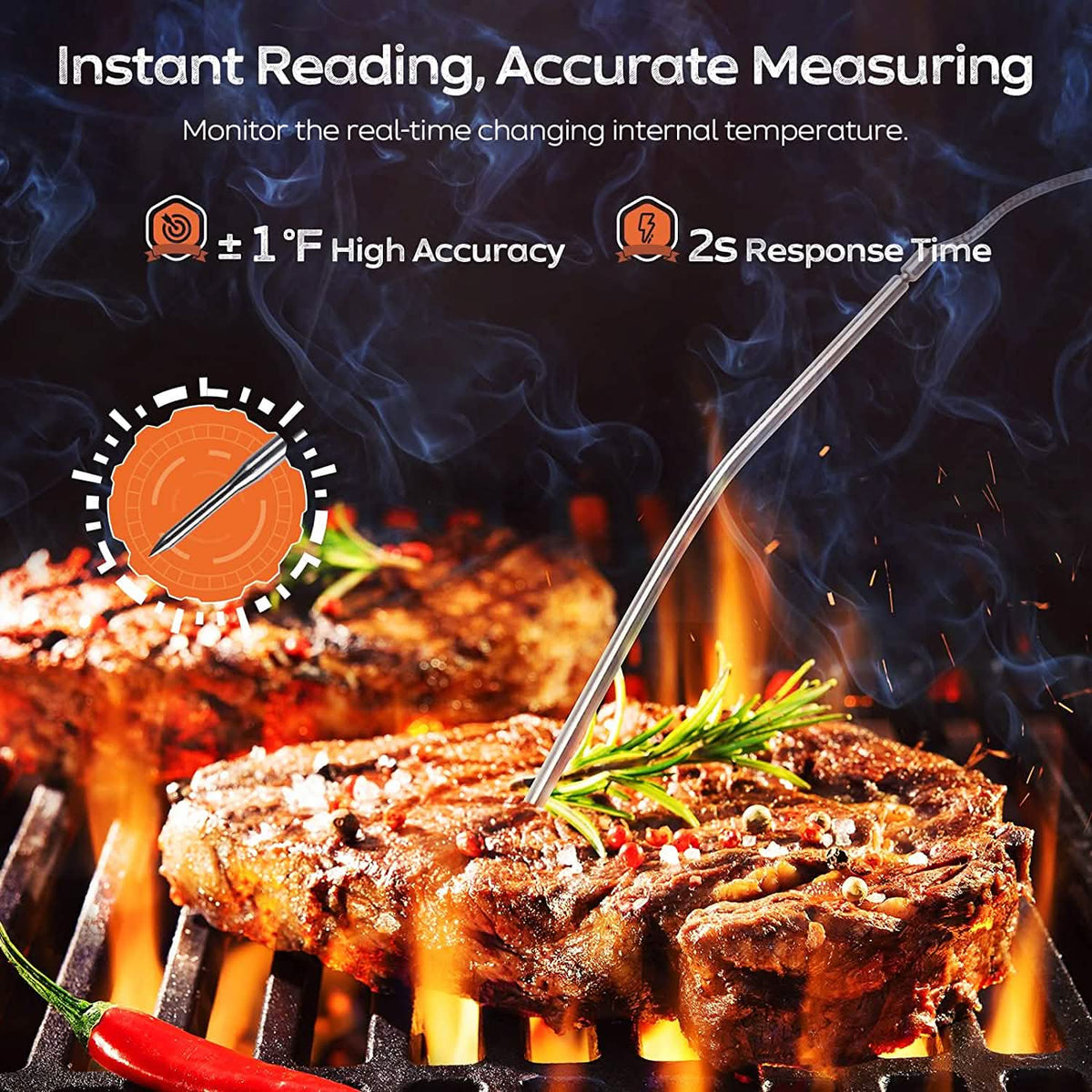 Digital Meat Thermometer for Cooking - A-1 Thread Vault