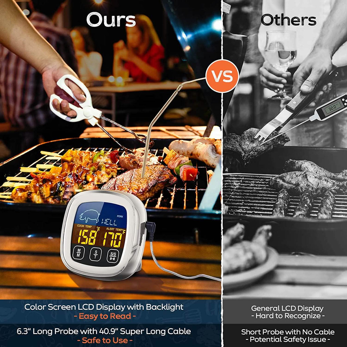 Digital Meat Thermometer for Cooking - A-1 Thread Vault