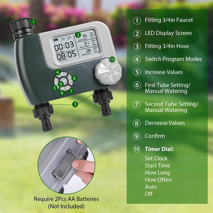 Digital Programmable Sprinkler Timer with 2 Outlet Zones - A-1 Thread Vault