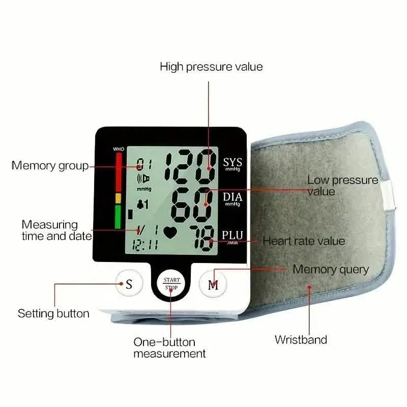 Digital Wrist Blood Pressure Monitor for Adults - Voice-Activated, Heart Rate & Adjustable Cuff - A-1 Thread Vault