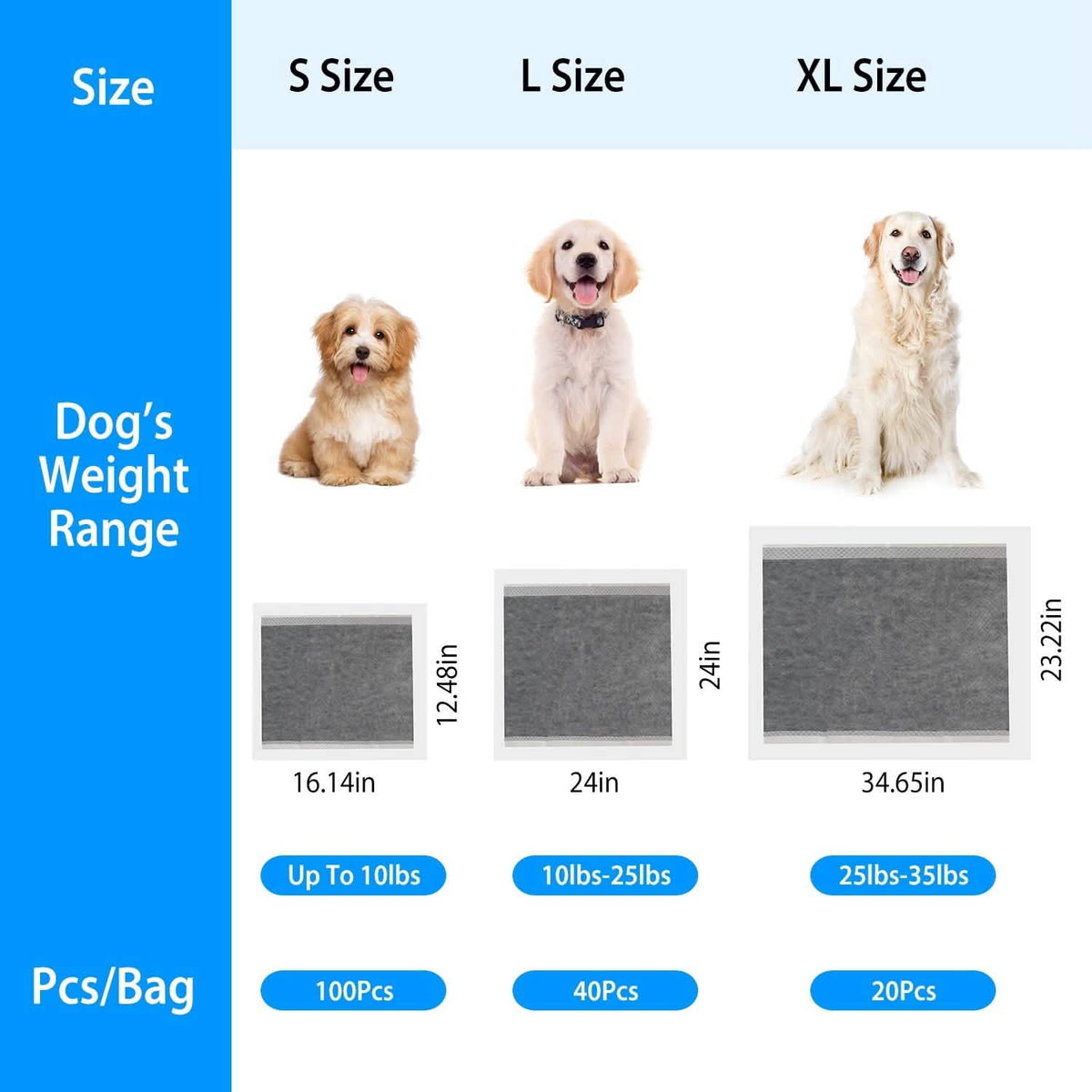 Dog Pee Training Pads Super Absorbent - A-1 Thread Vault