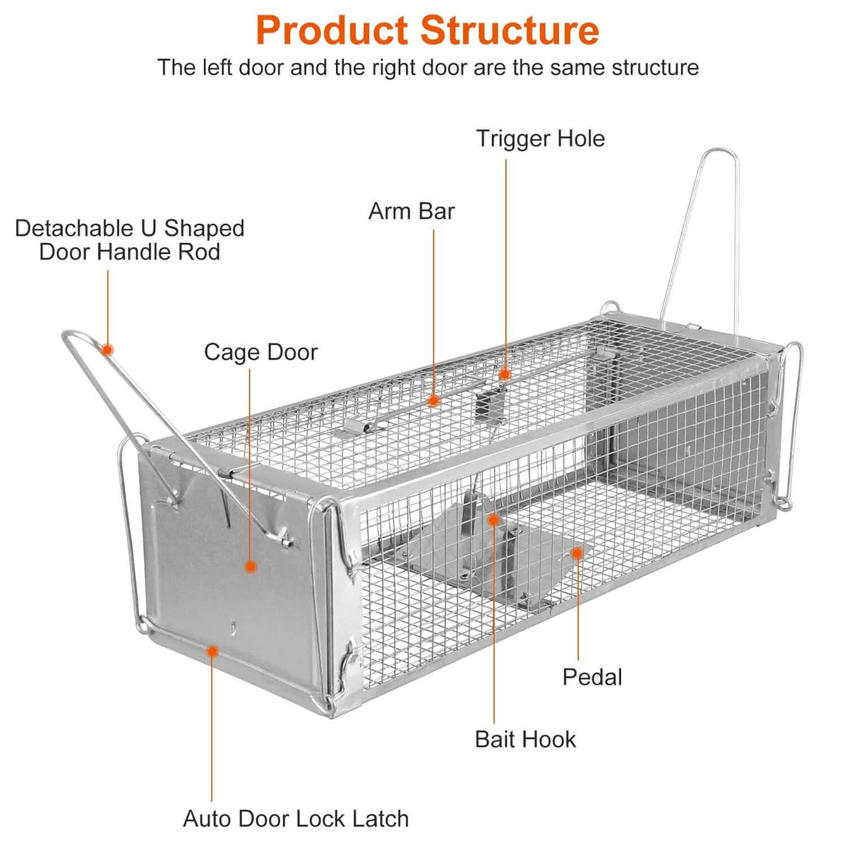 Dual Door Rat Trap Cage Humane with 2 Detachable U Shape Rod - A-1 Thread Vault