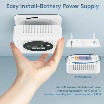 Dual Sensor Smoke & Carbon Monoxide Detector Alarm with LCD Display - A-1 Thread Vault