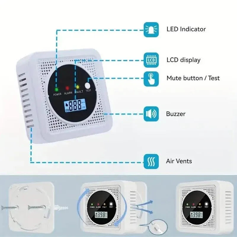 Dual Sensor Smoke & Carbon Monoxide Detector Alarm with LCD Display - A-1 Thread Vault