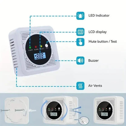 Dual Sensor Smoke & Carbon Monoxide Detector Alarm with LCD Display - A-1 Thread Vault