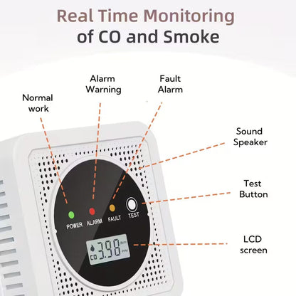 Dual Sensor Smoke & Carbon Monoxide Detector Alarm with LCD Display - A-1 Thread Vault