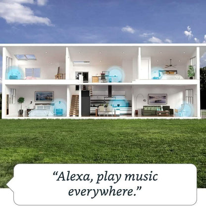 Echo Dot (4th Gen) | Smart Speaker With Clock and Alexa (Refurbished) - A-1 Thread Vault