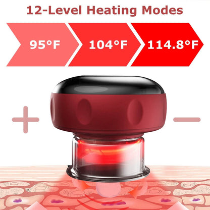Electric Back Scraping Machine Vacuum Therapy Cupping Device - A-1 Thread Vault