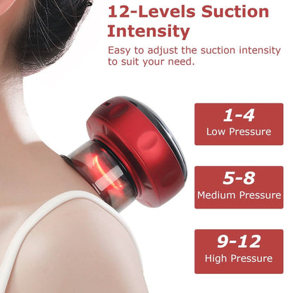 Electric Back Scraping Machine Vacuum Therapy Cupping Device - A-1 Thread Vault