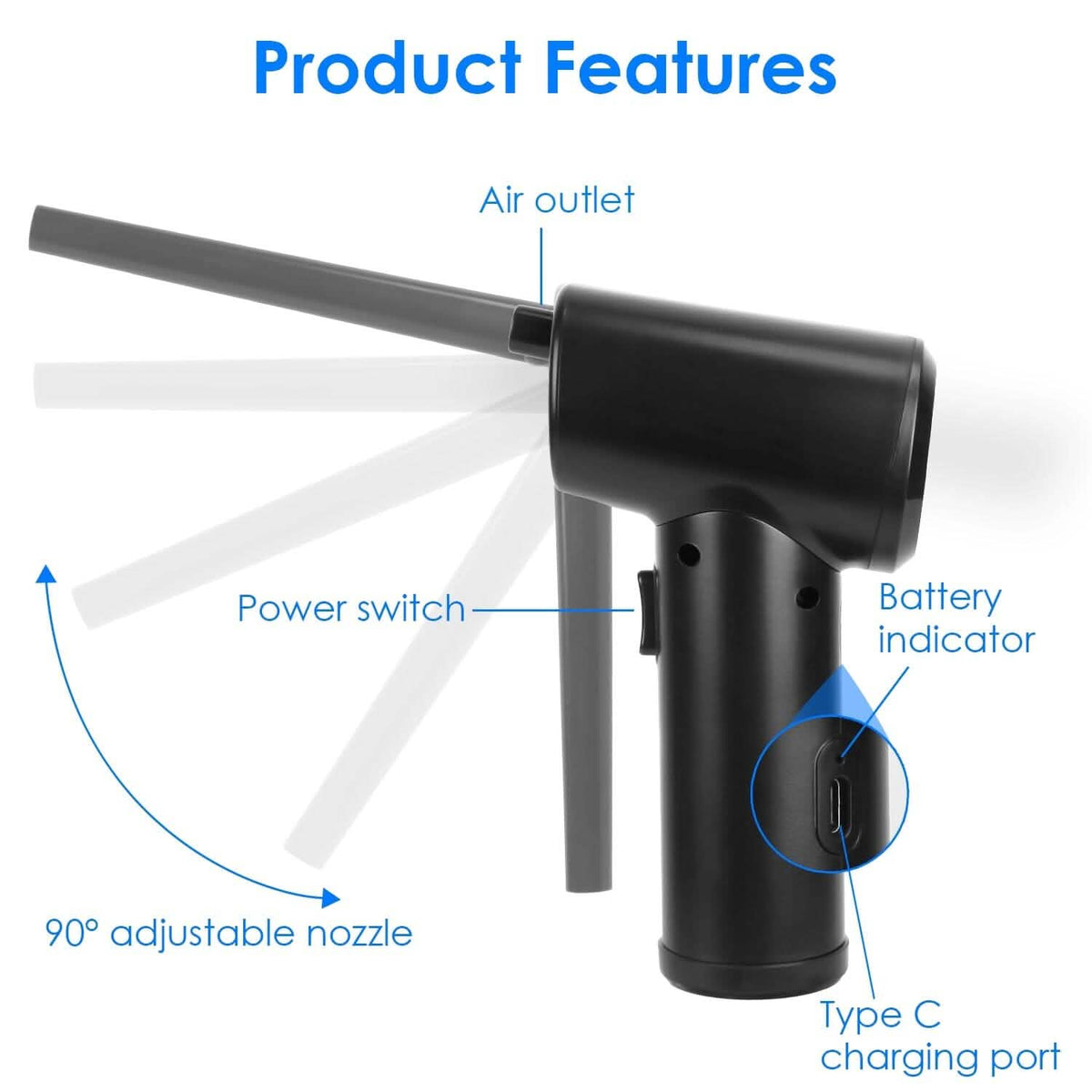 Electric Cordless Air Duster Blower for Computer Keyboard - A-1 Thread Vault