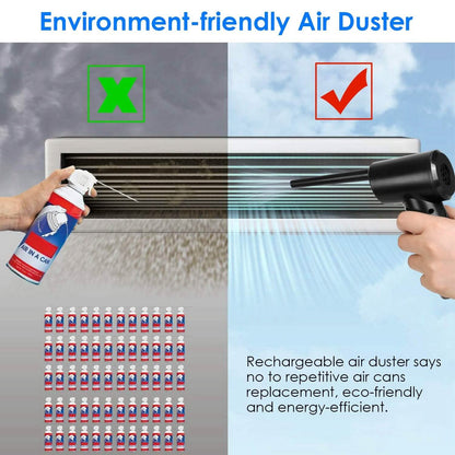 Electric Cordless Air Duster Blower for Computer Keyboard - A-1 Thread Vault