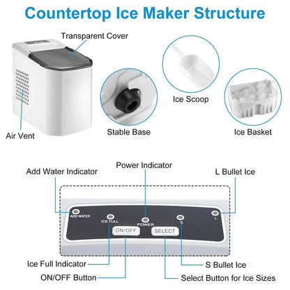 Electric Countertop Ice Make with Ice Scoop Basket Self Cleaning - A-1 Thread Vault