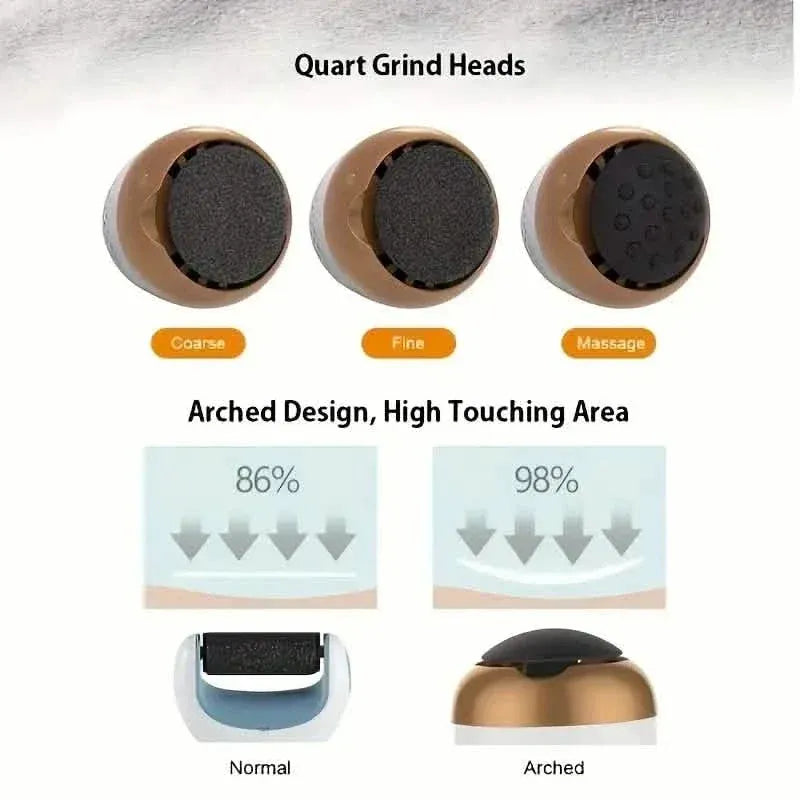 Electric Foot Grinder Vacuum Machine Exfoliating Dead Skin Callus Remover Foot Care Pedicure - A-1 Thread Vault