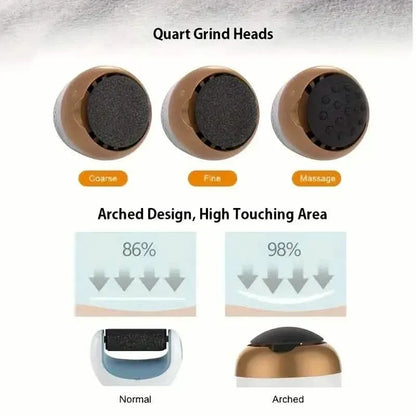 Electric Foot Grinder Vacuum Machine Exfoliating Dead Skin Callus Remover Foot Care Pedicure - A-1 Thread Vault