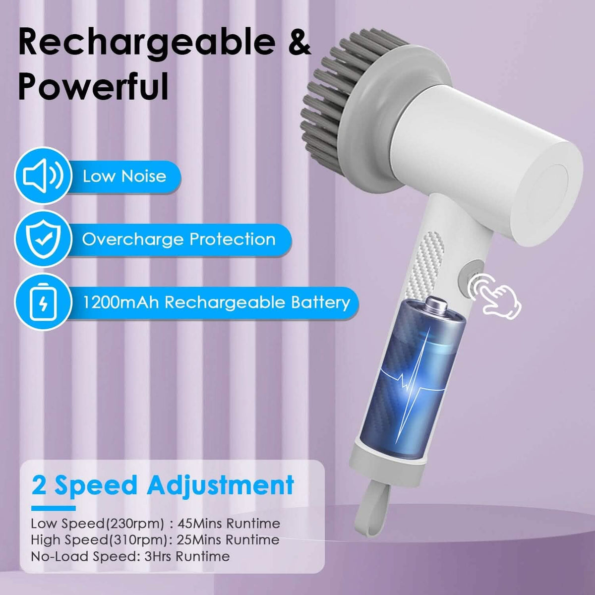Electric Handheld Spin Scrubber Cordless Cleaning Brush with 2 Rotating Speeds - A-1 Thread Vault