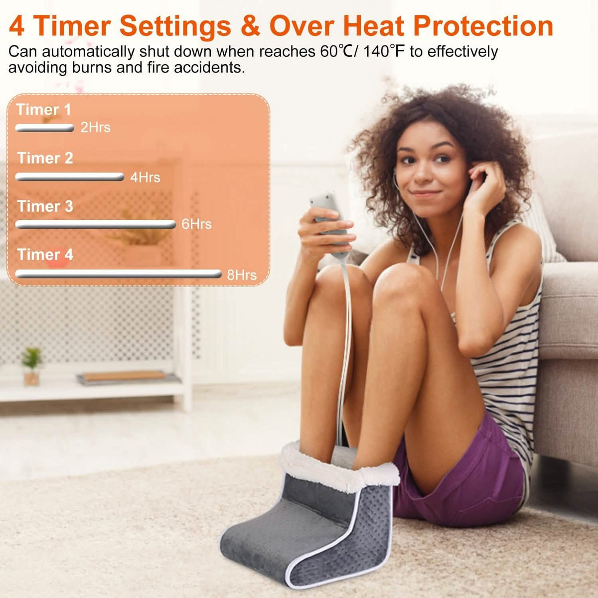 Electric Heated Foot Warmer with 6 Level Heating 4 Level Timing - A-1 Thread Vault