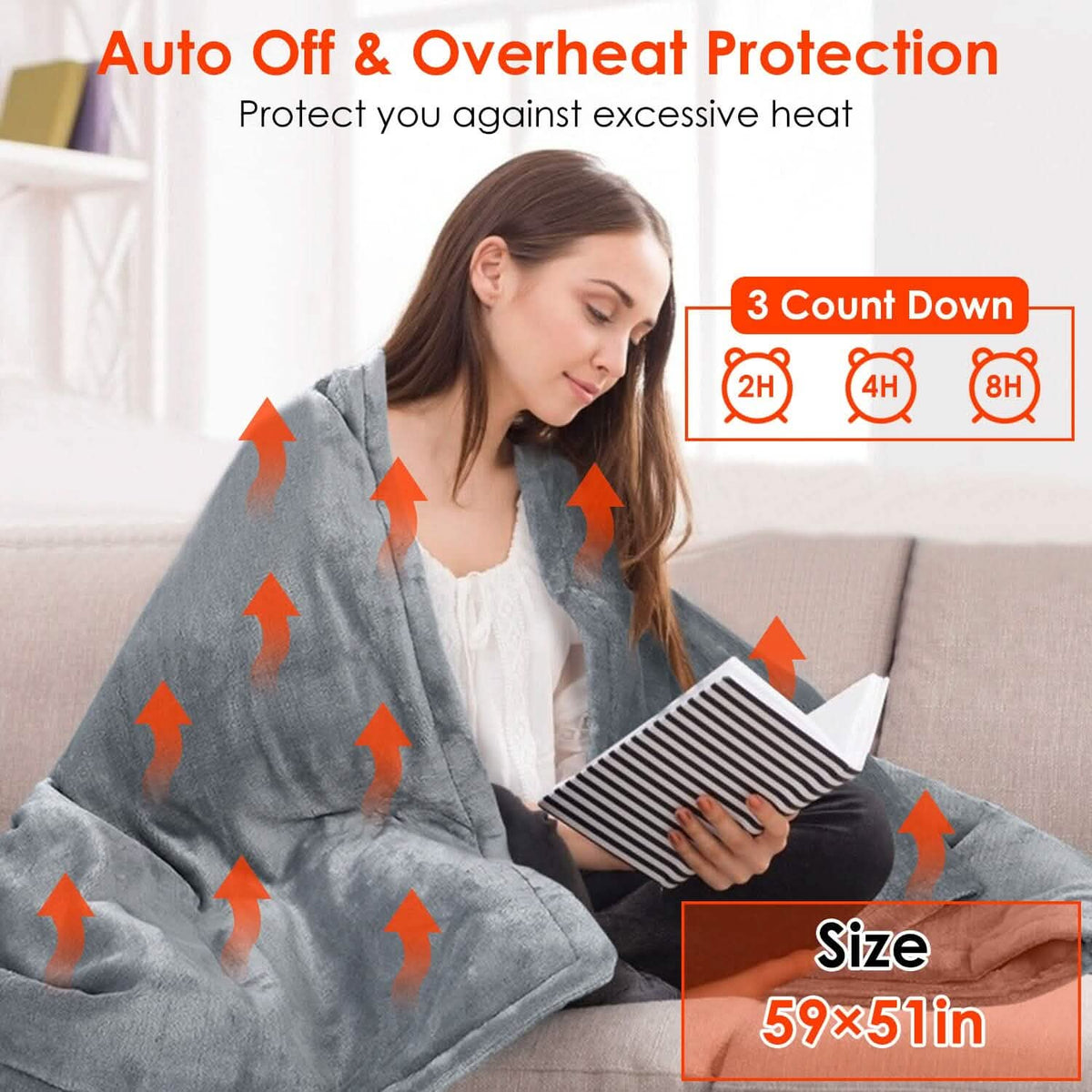 Electric Heated Throw Flannel Heated Blanket - A-1 Thread Vault