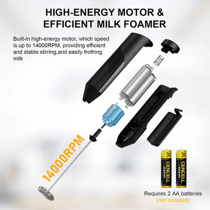 Electric Milk Frother Handheld with Stainless Steel Stand - A-1 Thread Vault