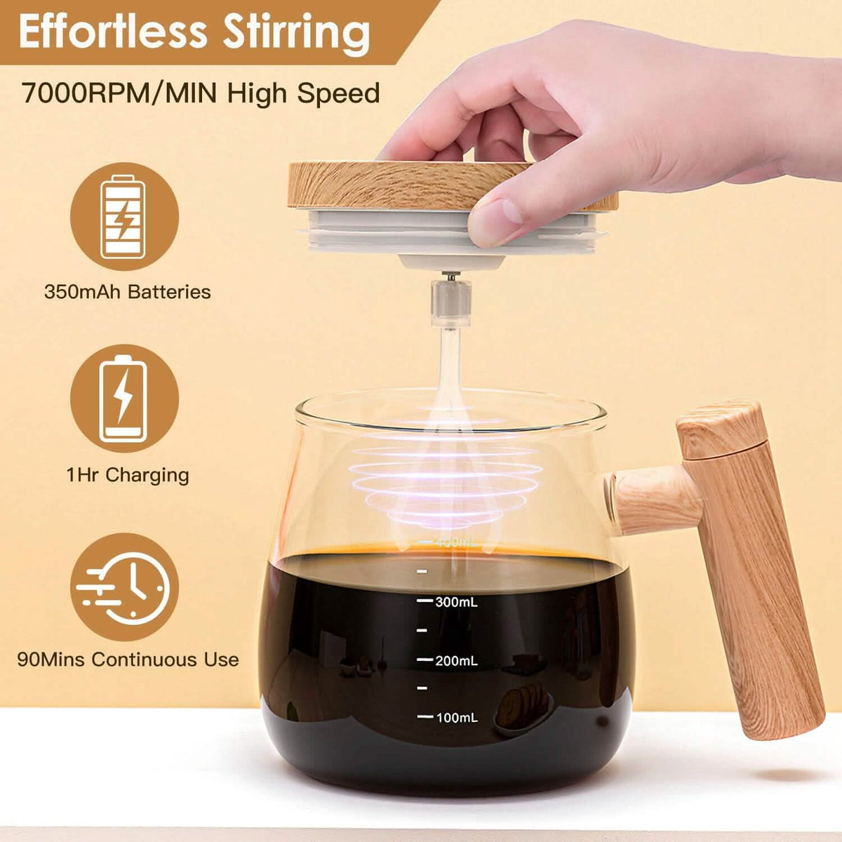 Electric Mixing Mug 400ML High Speed Mixing Cup - A-1 Thread Vault