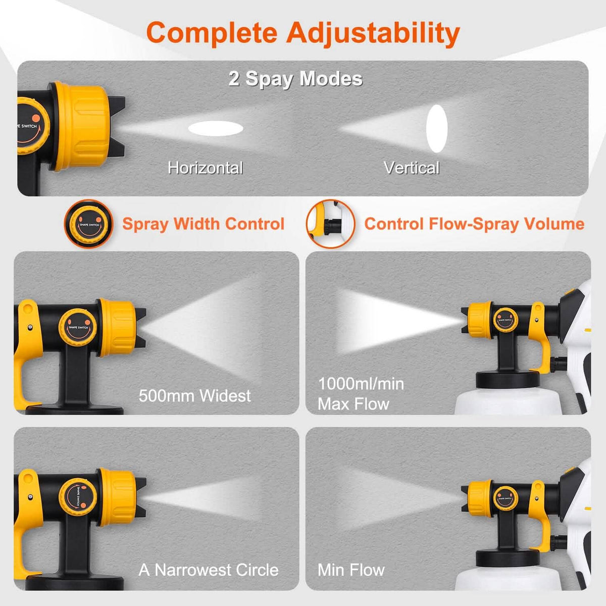 Electric Paint Sprayer HVLP with Different Spray Patterns 1200ML Detachable Container - A-1 Thread Vault