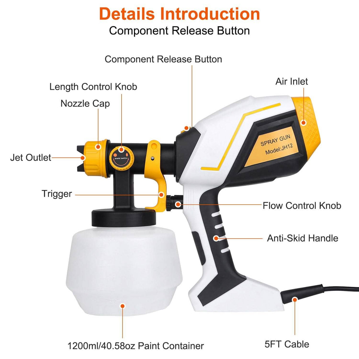 Electric Paint Sprayer HVLP with Different Spray Patterns 1200ML Detachable Container - A-1 Thread Vault