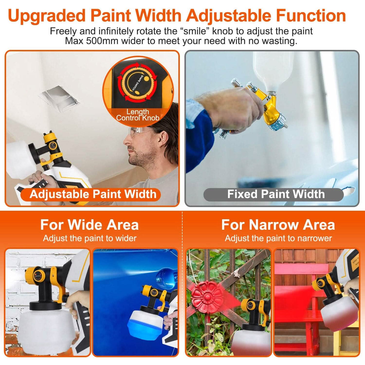 Electric Paint Sprayer HVLP with Different Spray Patterns 1200ML Detachable Container - A-1 Thread Vault