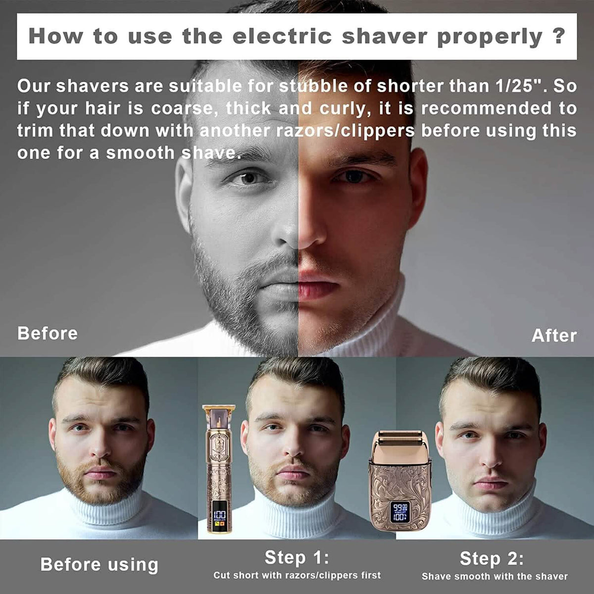 Electric Razor for Men - A-1 Thread Vault