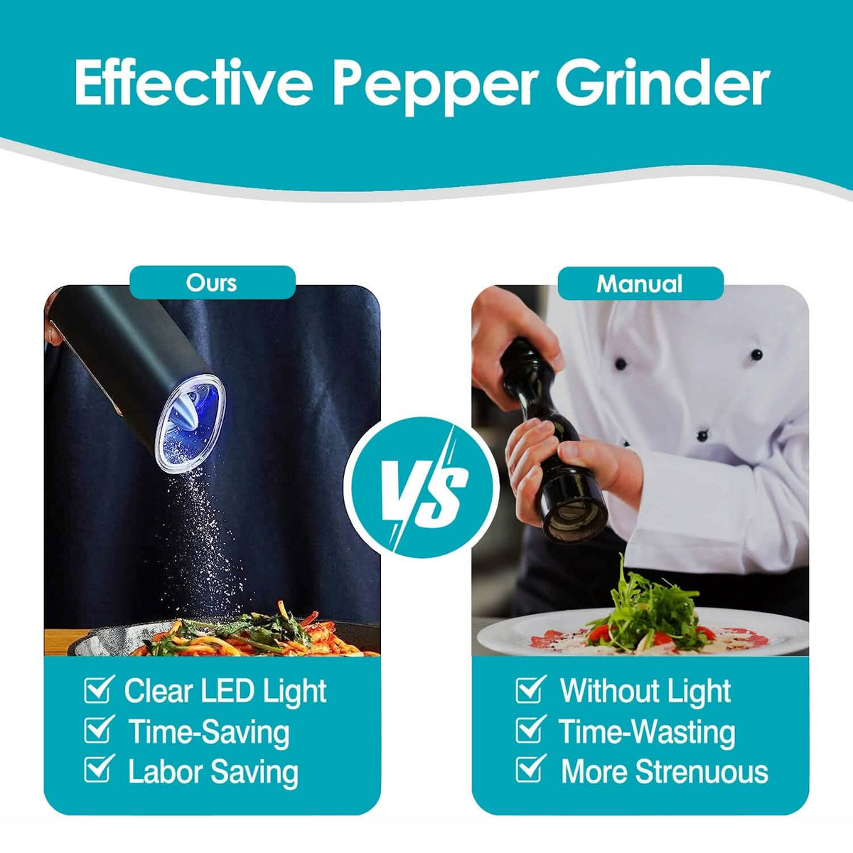 Electric Salt and Pepper Grinder LED Indicator Adjustable Coarseness - A-1 Thread Vault