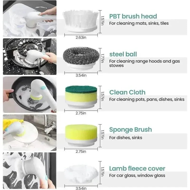 Electric Spin Scrubber for Bathtub, Kitchen, Dish, Sink, Tub and Tile - A-1 Thread Vault
