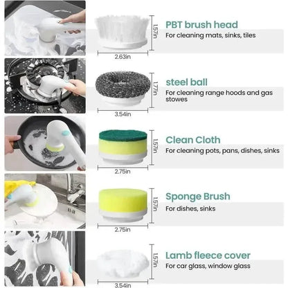 Electric Spin Scrubber for Bathtub, Kitchen, Dish, Sink, Tub and Tile - A-1 Thread Vault