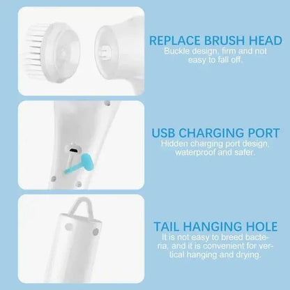 Electric Spin Scrubber for Bathtub, Kitchen, Dish, Sink, Tub and Tile - A-1 Thread Vault