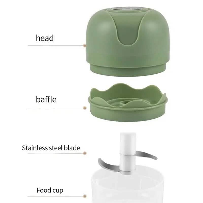 Electric Vegetable Mincer with USB Charging - A-1 Thread Vault