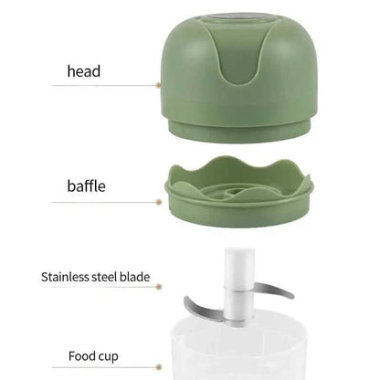 Electric Vegetable Mincer with USB Charging - A-1 Thread Vault