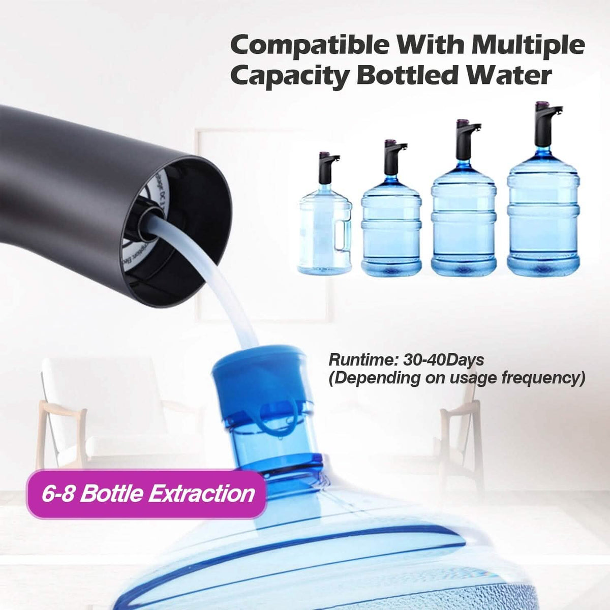 Electric Water Dispenser 40 Gallon USB Rechargeable - A-1 Thread Vault