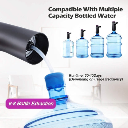 Electric Water Dispenser 40 Gallon USB Rechargeable - A-1 Thread Vault