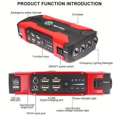 Emergency Car Starter Battery Power Supply 5000A - A-1 Thread Vault