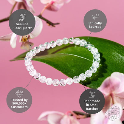 Emotional Ice Bath – The Ice Quartz Bracelet | 6mm - A-1 Thread Vault