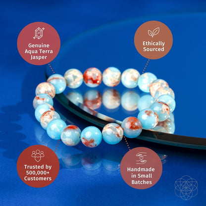Empath’s Shield - Aqua Terra Jasper Bracelet - A-1 Thread Vault