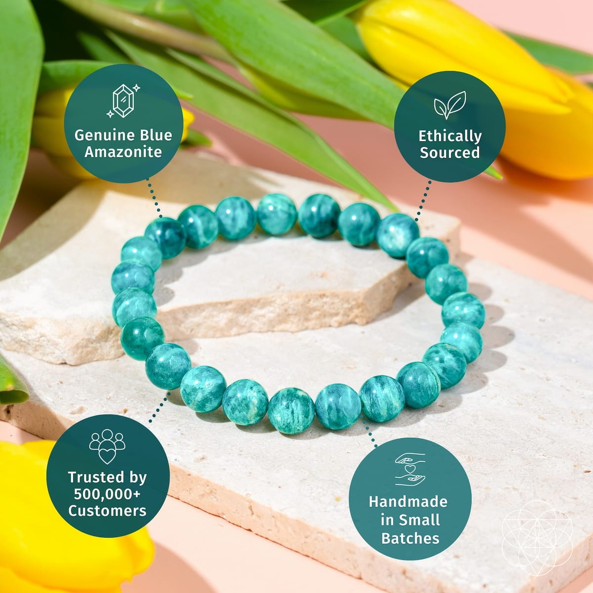 Empire of Her Own – Premium Blue Amazonite Bracelet - A-1 Thread Vault