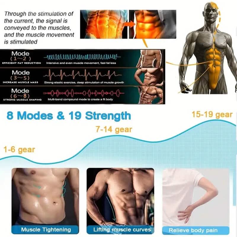 EMS Muscle Stimulator Massager - A-1 Thread Vault