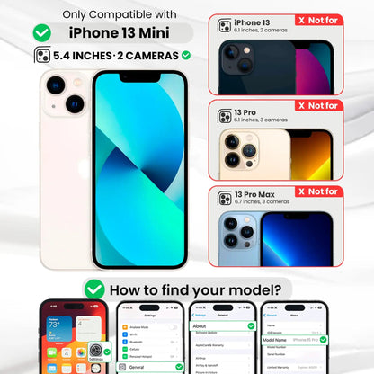 Entronix Bundle Compatible with iPhone 13 Mini - [Hard Back] Clear Case, 2 Clear Screen Protector & 2 Camera Lens Protectors - A-1 Thread Vault