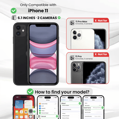 Entronix Clear Screen Protector & Camera Lens Protector Compatible with iPhone 11 - 4-Piece Combo - A-1 Thread Vault