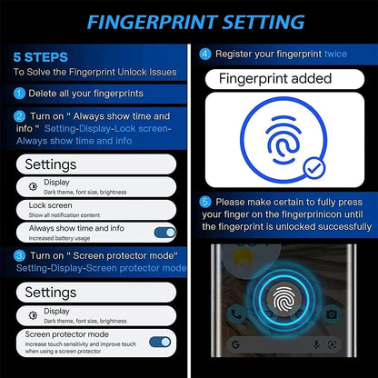 Entronix Clear Screen Protector Compatible with Galaxy A03s - 2-Piece Combo - A-1 Thread Vault