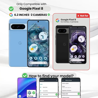 Entronix Clear Screen Protector Compatible with Pixel 8 - 2-Piece Combo - A-1 Thread Vault